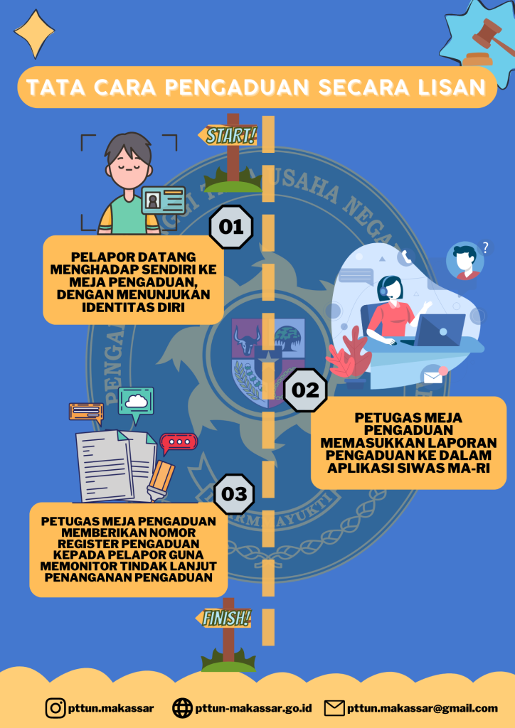 Tata Cara Pengaduan Secara Lisan